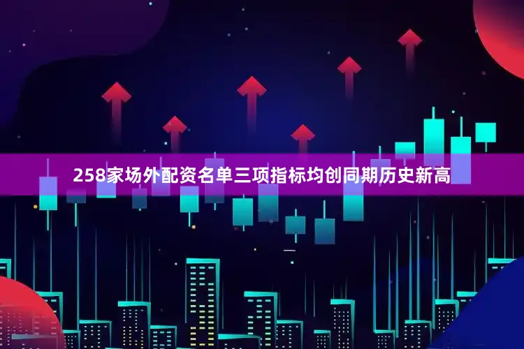 258家场外配资名单三项指标均创同期历史新高